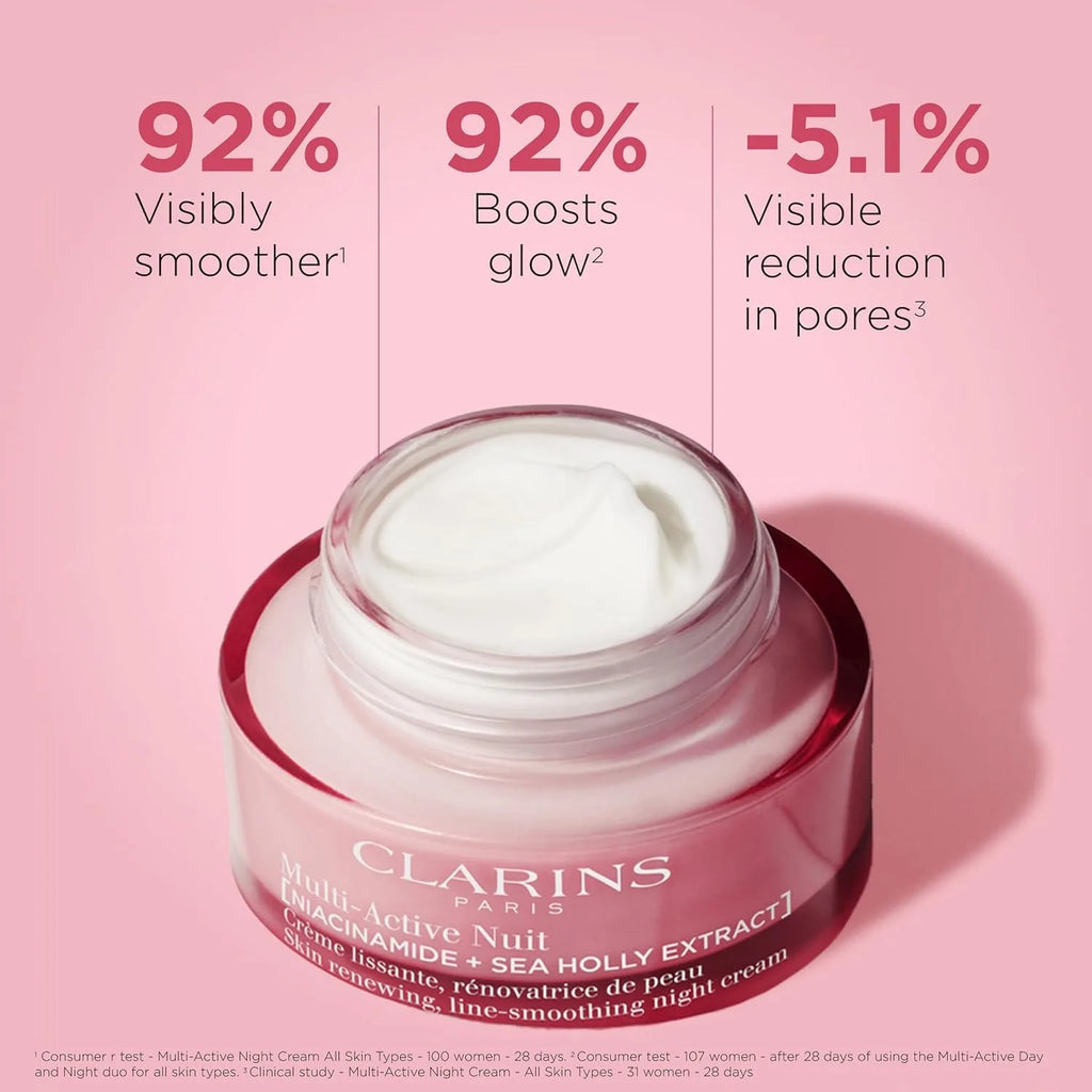 Clarins Multi-Active Day/Night Moisturizer