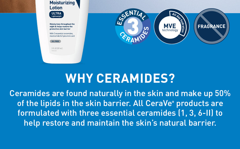 CeraVe PM Facial Moisturizing Lotion with Hyaluronic Acid & Niacinamide,Ultra-Lightweight,Oil-Free Moisturizer for Face,3 Ounce